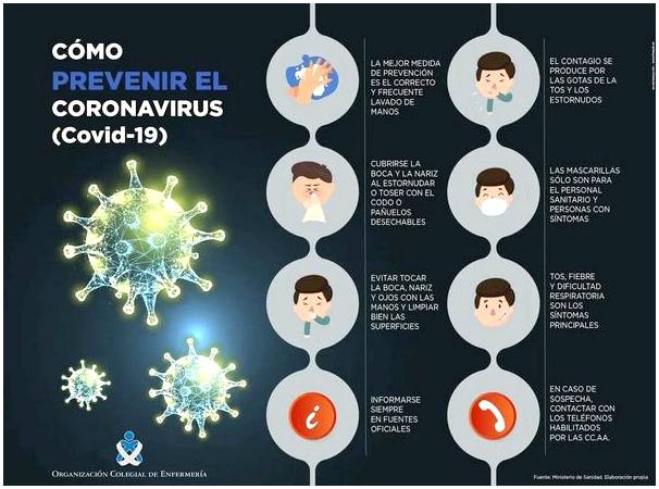 Рекомендации по охране здоровья от коронавируса для самых маленьких