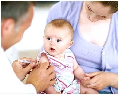 Детские вакцины и коронавирус
