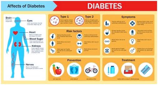 Как объяснить ребенку диабет