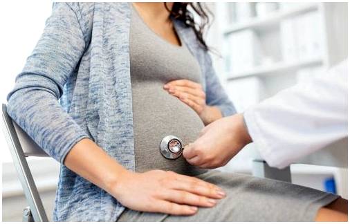 Как рентгеновские лучи влияют на беременность?