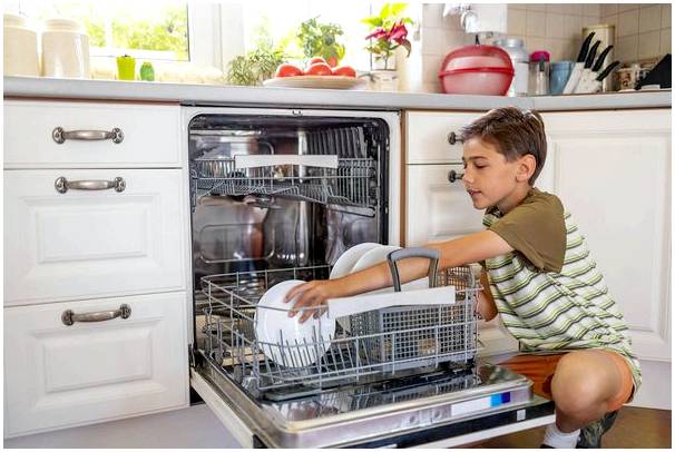 Практика домашнего труда в семье