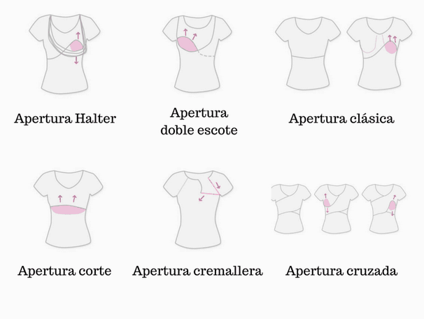 Как одеваться, чтобы облегчить кормление грудью